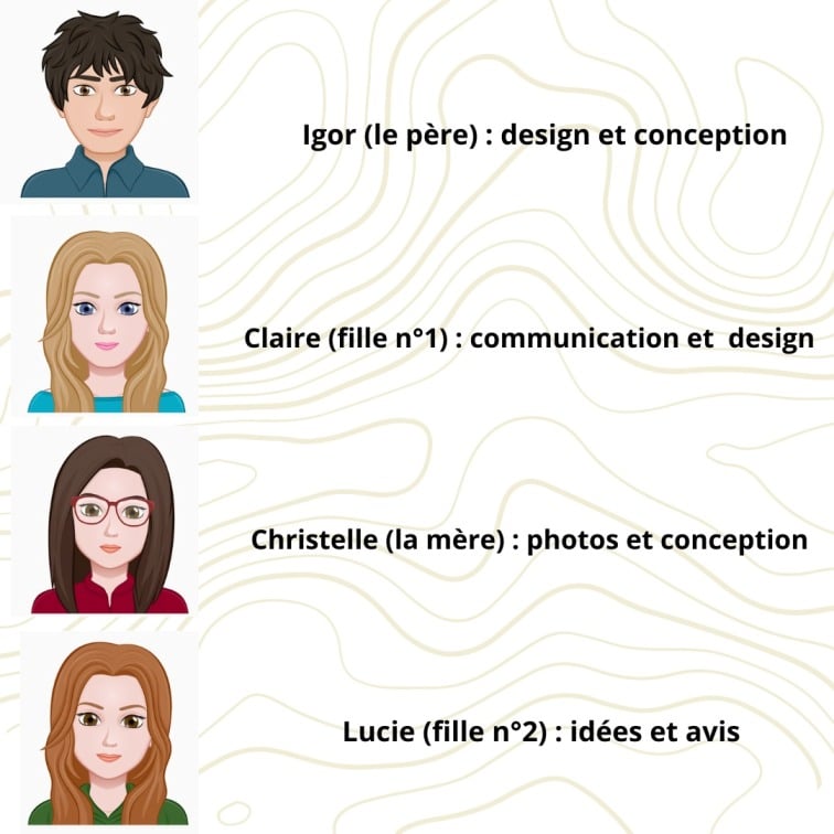 Notre famille: tous impliqués différemment