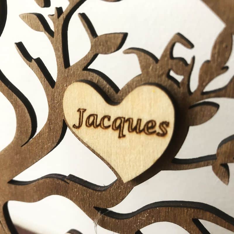 Détail du prénom du marié